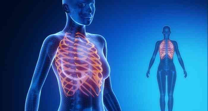 Fibromyalgia Chest Pain
